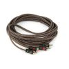   AURA RCA-0250 - 5 , 2-