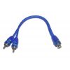Y-Разветвитель Sound Quest CRCB2M - 1 мама / 2 папы, медь