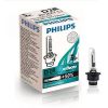 Лампы ксенона Philips D2R